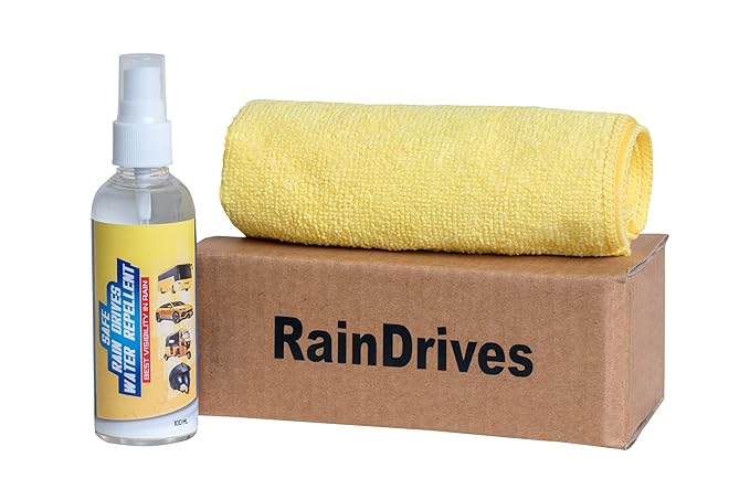 Rain Water Repellent